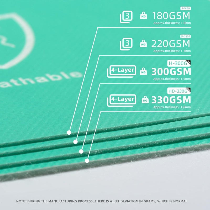 spriteshield 39" x 100' Heavy-Duty Temporary Floor Protection for Construction & Renovation, Green, Surface Protection Film for Hardwood Floors, Tile&Hard Paint Protection. (S-180G 39" x 100') - Image 3
